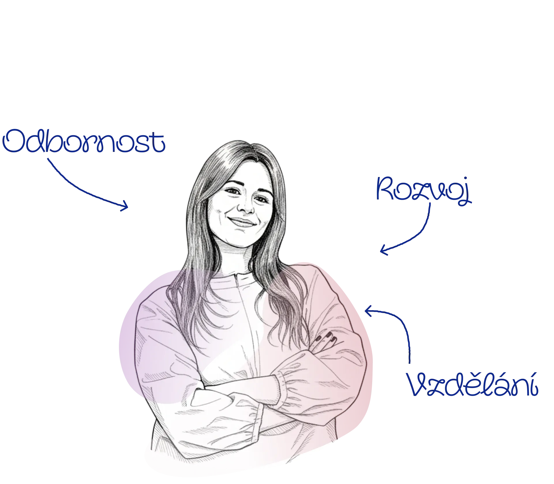 Blog o terapii a duševním zdraví