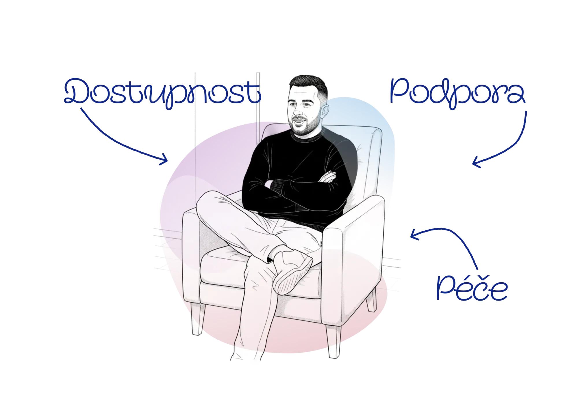 Terapie s příspěvkem od pojišťovny